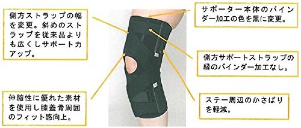 Nippon Sigmax Joint X Aid Knee MCL LCL Right L 363003 [Knee Supporter] &