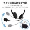 Elecom Headset Microphone 4 Pole Binaural Overhead 1.8m HS-HP22TBK