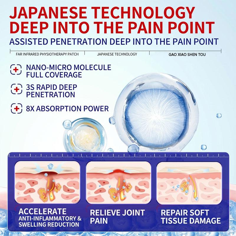 Пластырь для облегчения ревматоидного артрита и дискомфорта в суставах, травяная формула для ежедневного обезболивания.