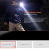 Фонарик Xiaomi BEEBEST F1