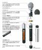 3MHz Band Infrared Cordless Microphone Audio-technica AT-CLM7700TX