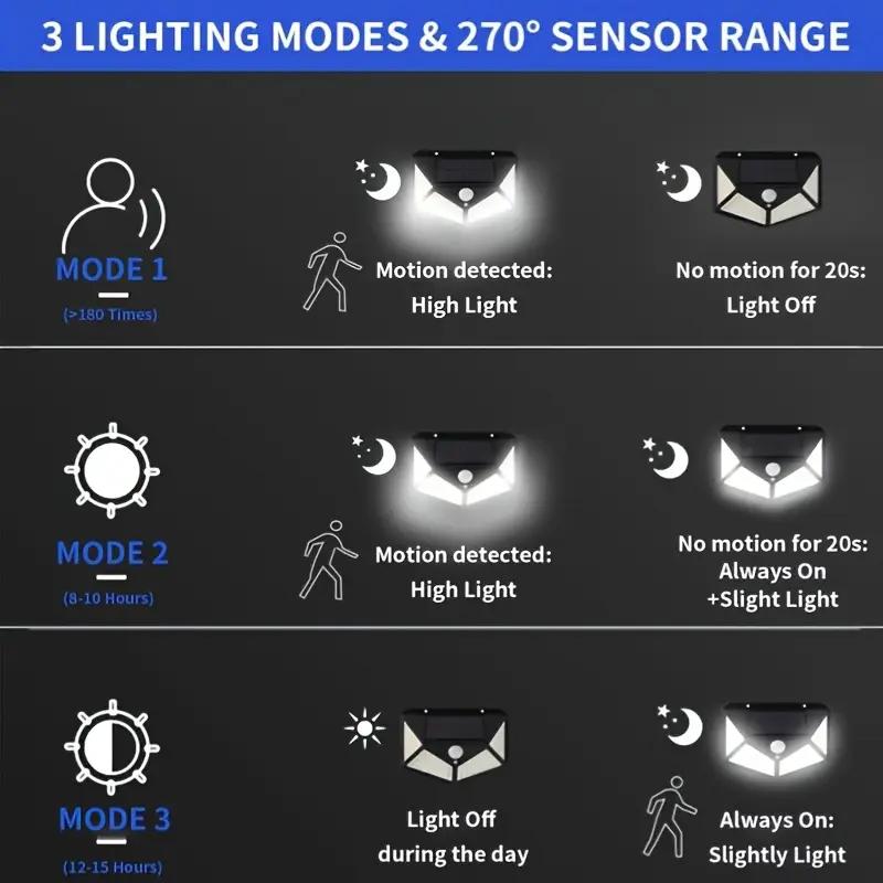 2/4/6PCS Outdoor Solar Lights with 100 LED Motion Sensor Lights 3 Modes Sensor Solar Wall Lights for Garden Patio Garage Decor