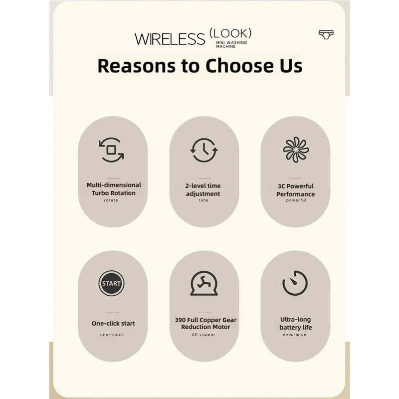 Cordless 1L Mini Washer USB Rechargeable 3000mAh 2-Speed Portable Washing Machine For Travel Socks Underwear Clothes Washing Cups