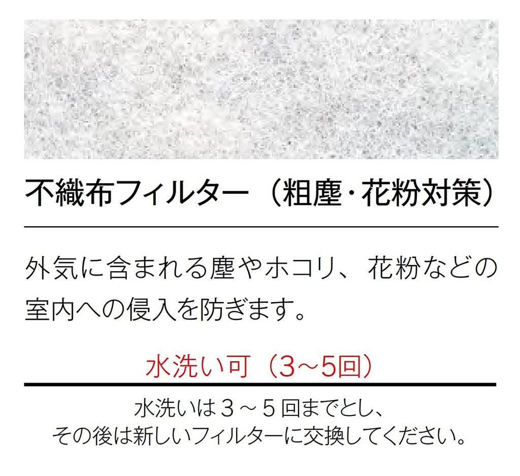 Квадратный кассовый аппарат из полимерной смолы Unix с фильтром из нетканого материала, PRP150AWFH
