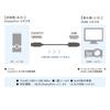 Кабель-переходник DisplayPort на HDMI, 1,8 м