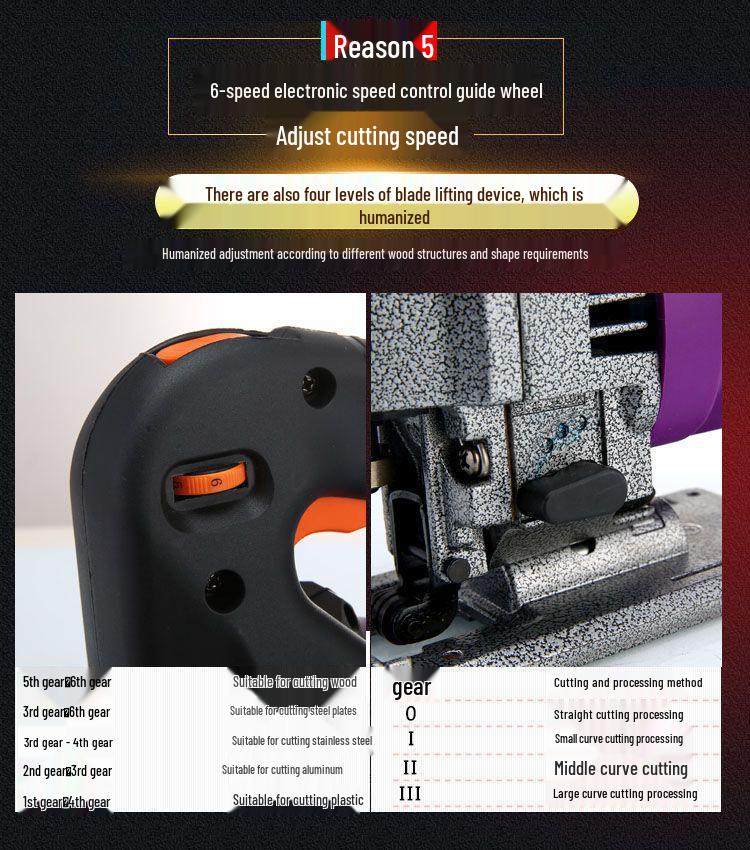 Многофункциональная сабельная пила промышленного класса - Электрический лобзик для деревообработки