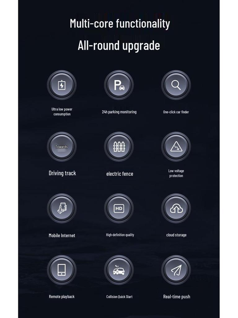 New 2025 4G Dual Recording Dash Cam with GPS Monitoring and Remote Sentry Recorder