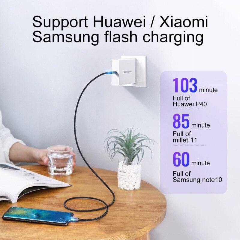 100 Вт кабель Type-C - Type-C USBC PD для быстрой зарядки, кабель USB-C 5A TypeC 2M для Macbook Samsung Xiaomi POCO