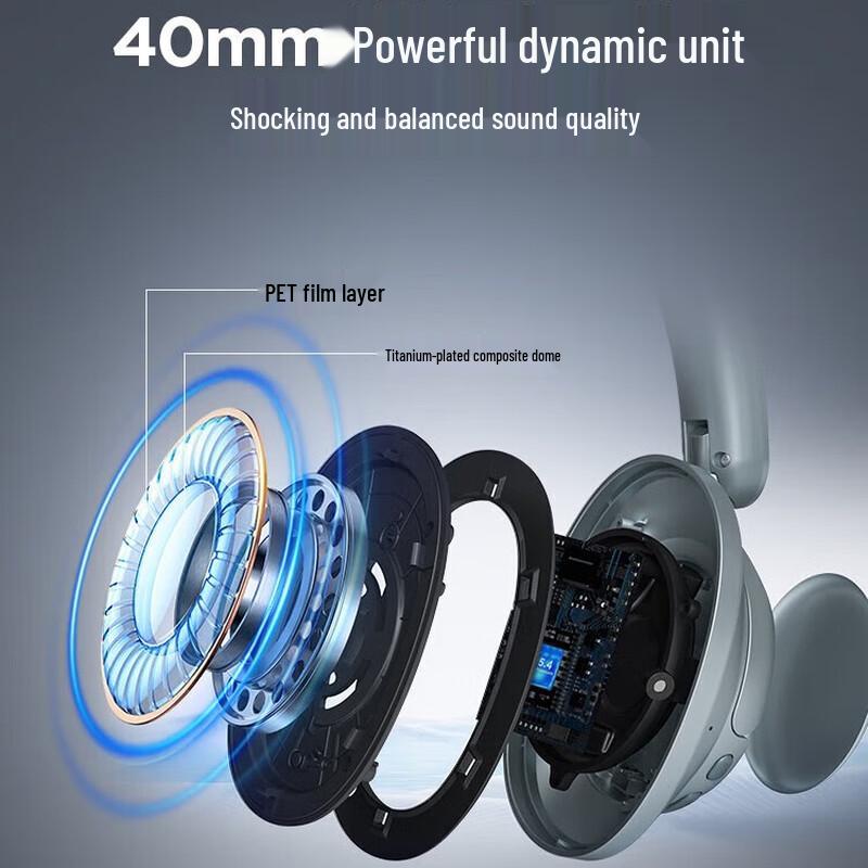 Беспроводные Bluetooth-наушники 1MORE HC905S с активным шумоподавлением, игровые, накладные