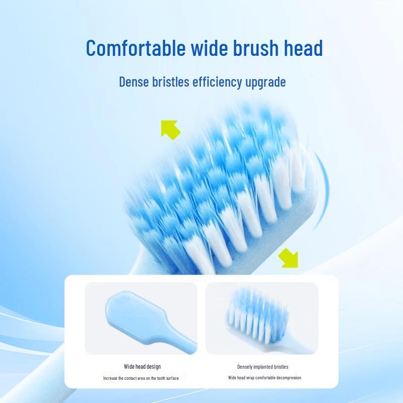 Haisihainuole Three-Row Adult Toothbrush: Soft, Comfortable Bristles, Non-Shedding Head, Ideal for Home Use.