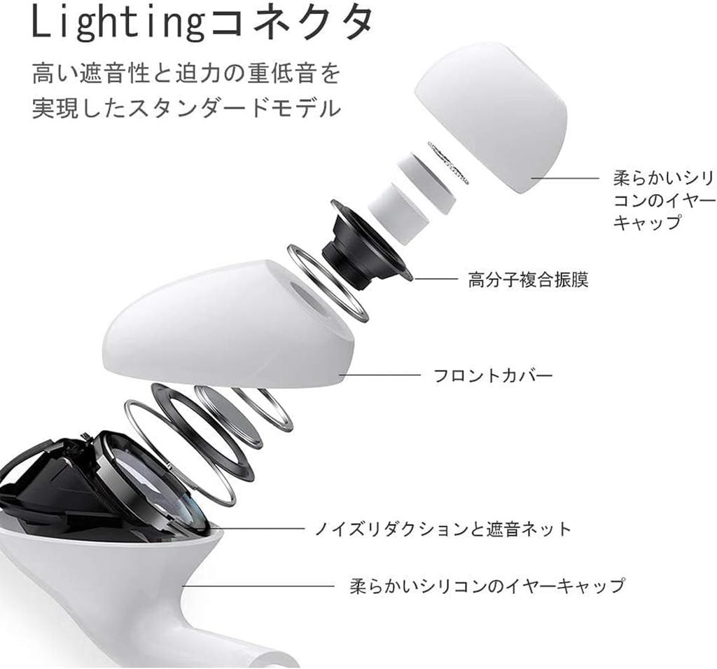 Сертифицировано для iPhone Возможность использования настоящего проводного HiFi-звука при звонках Наушники с микрофоном Удобная посадка Эргономика Без задержек Глубокий Включает в себя пульт дистанционного управления шумоподавлением