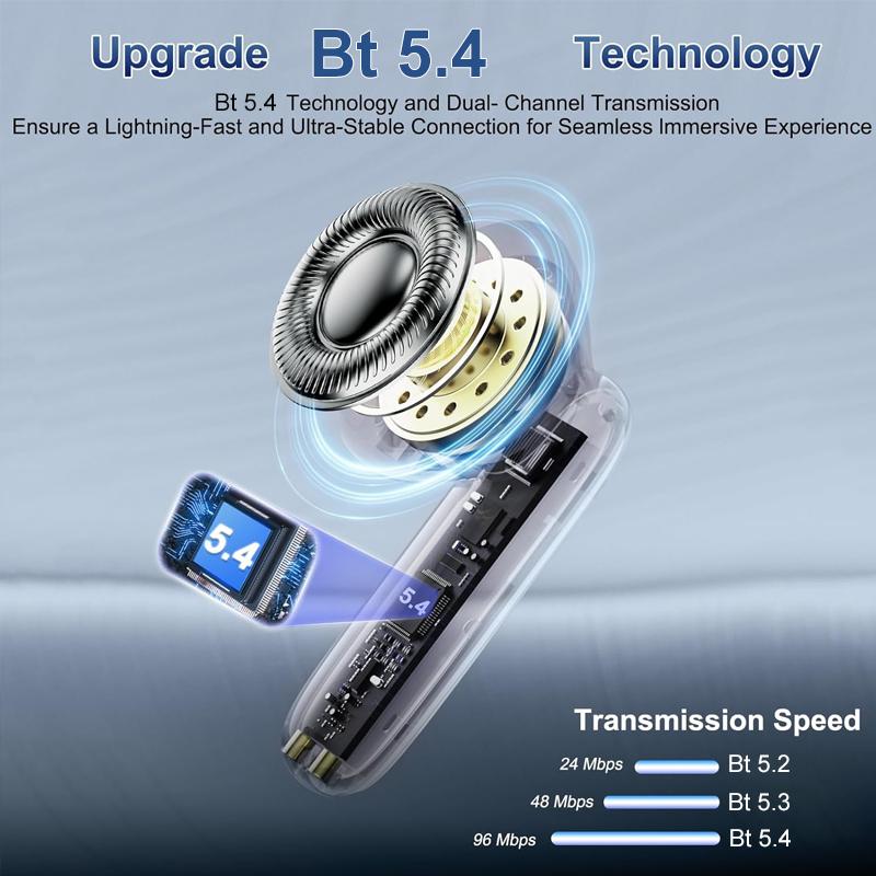 TWS AI Language Translator Wireless Earphone for iPhone Android with 144 Online Languages Real Time Earbuds Trending Products