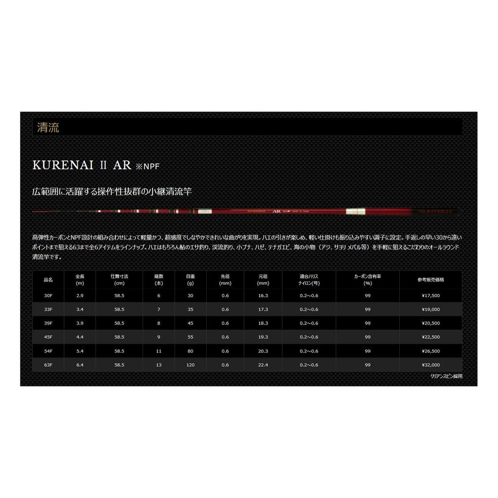 Удилище Suntech KURENAI II AR для малых рек (NPF 54F)