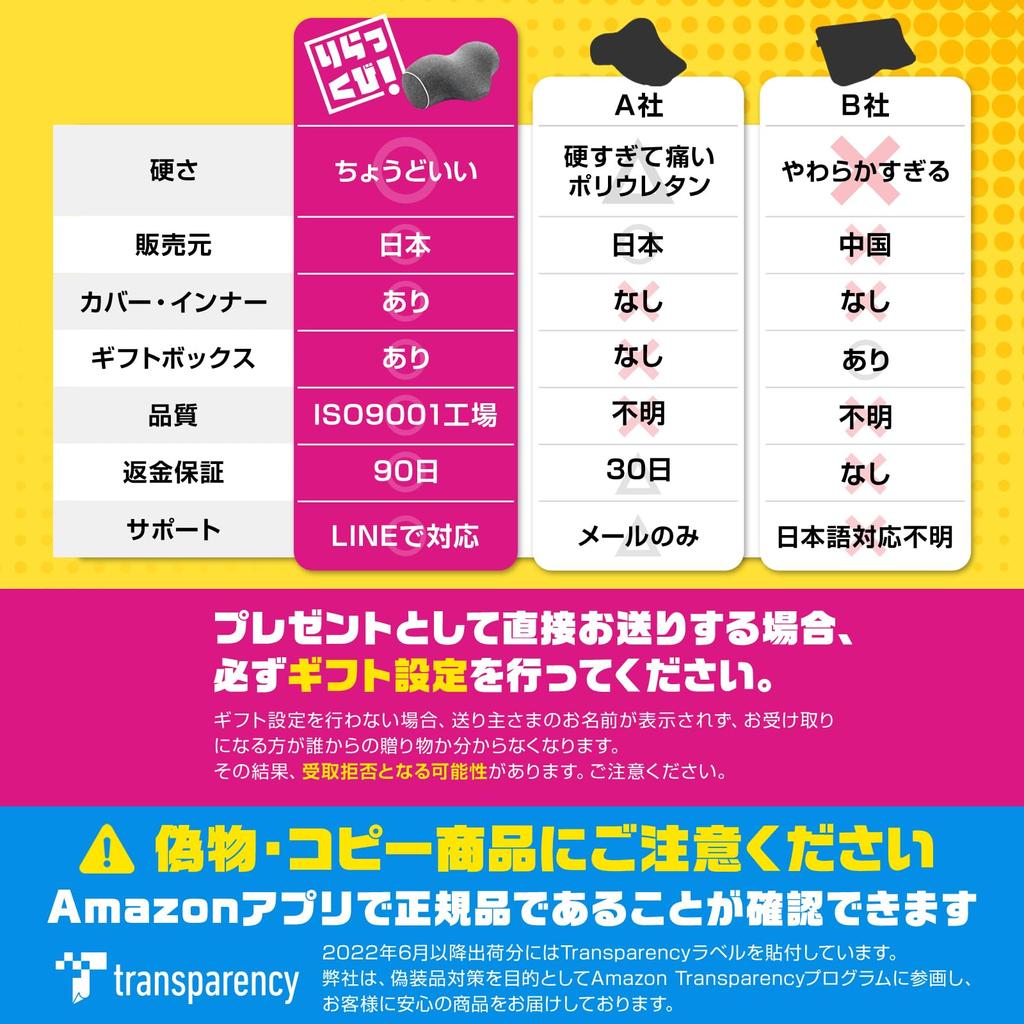 От Judo Wawalag Rirakubi Подушка для растяжки шеи Подушка для растяжки шеи Подушка для растяжки шеи Подушка для растяжки на день рождения Подарок для мужчин и женщин День рождения [Рекомендуемый терапевт] Материнский