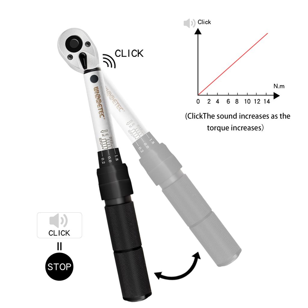 2–20 Нм, 1/4, набор динамометрических ключей, торцевой бит, наборы для домашнего использования 35 в 1, многоцелевые утилиты