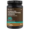 Carbamide Forte Hydrolyzed Collagen Powder for Women & Men 460g | Belgian Chocolate | Type I & III