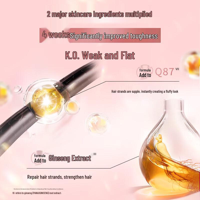 Schwarzkopf Volumizing & Nourishing Hair Care Set