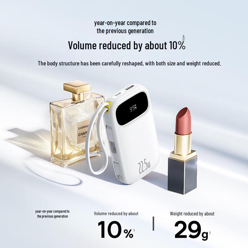 Baseus 10000mAh 22.5W Fast Charging Power Bank with Built-in Cables