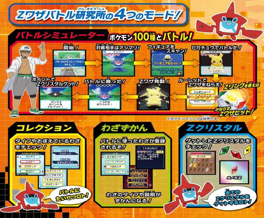 Покемон Moncolle GET Ротом и Боевая Лаборатория Ограниченный Дзенрёку! Z-движение (Первое издание)