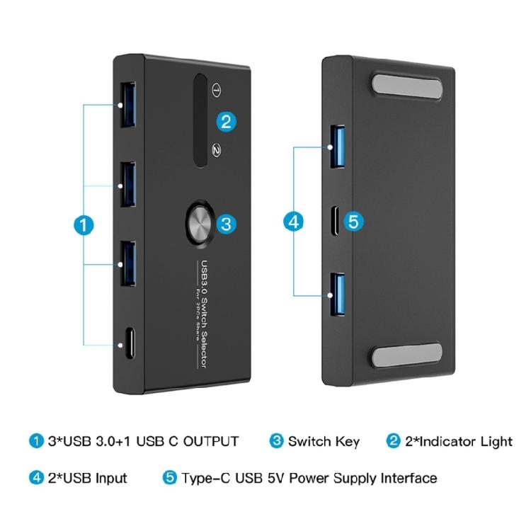 KVM-переключатель USB C и USB 3.0 Позволяет быстро переключать устройства между двумя компьютерами Поддерживает принтеры и другое