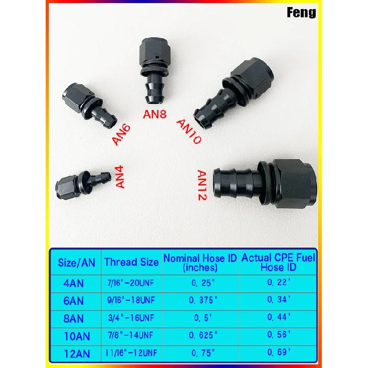 Universal Push-on Hose End Fittings Fuel Oil 0 45 90 180 Degree Cooler Hose AN4 AN6 AN8 AN10 AN12 Connection Adapter
