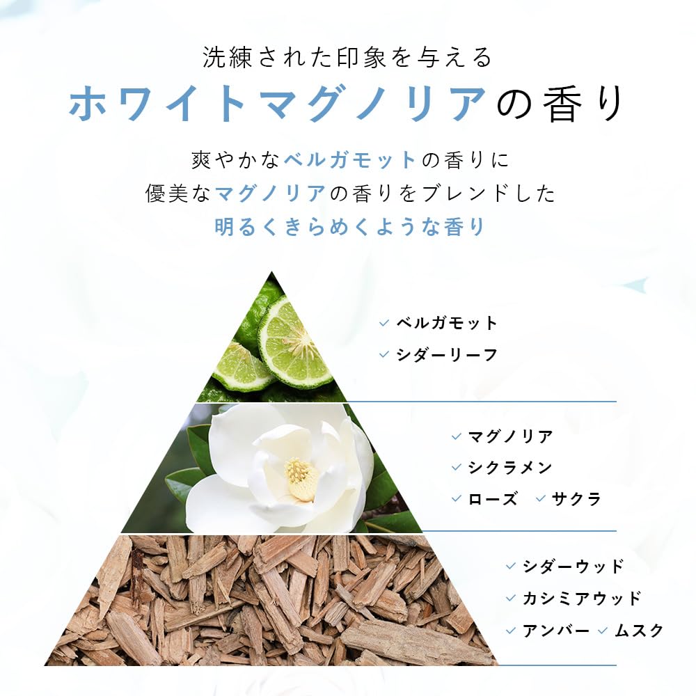 FisWhite Perfume Body Fragrance 100ml Cologne, Scent-Changing Mist, (White Magnolia)