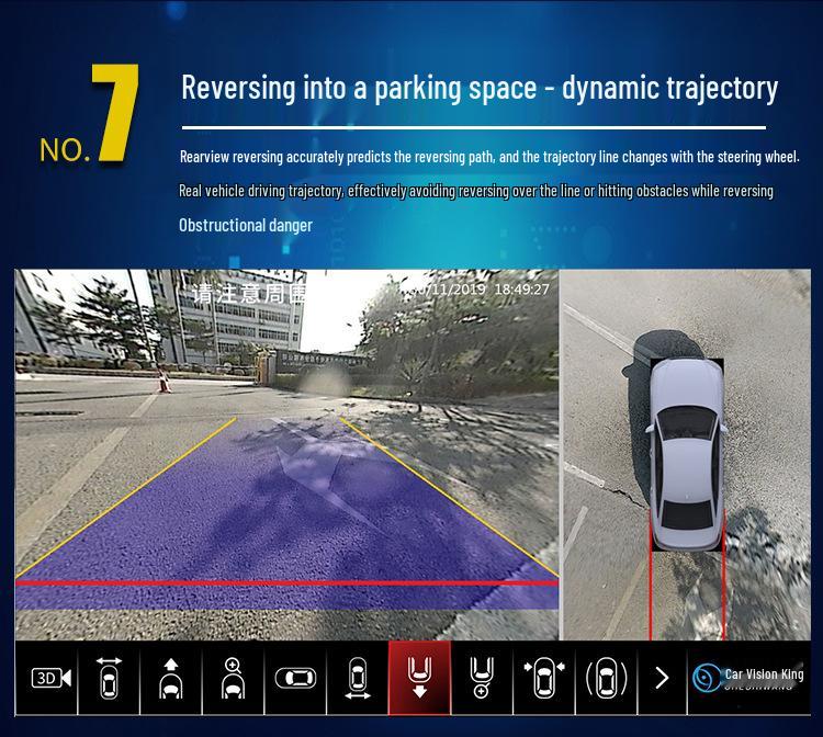 Панорамная система отображения экрана автомобиля 360° Совместима с различными моделями