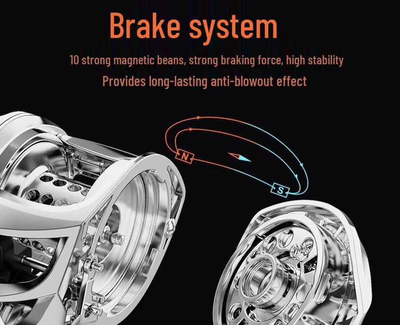 Ультра дальнобойная кастинговая катушка с защитой от перебегания, с глубокой/мелкой шпулей, для ловли на микро приманки