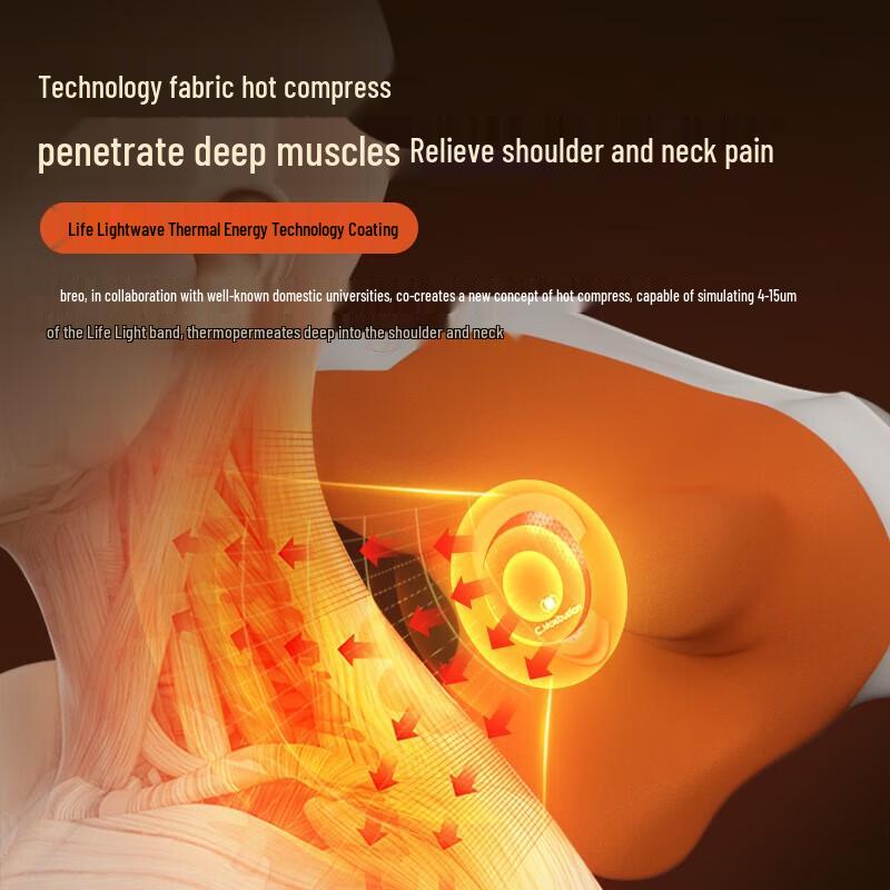 breo N6mini Golden Push Hand Neck and Shoulder Massager