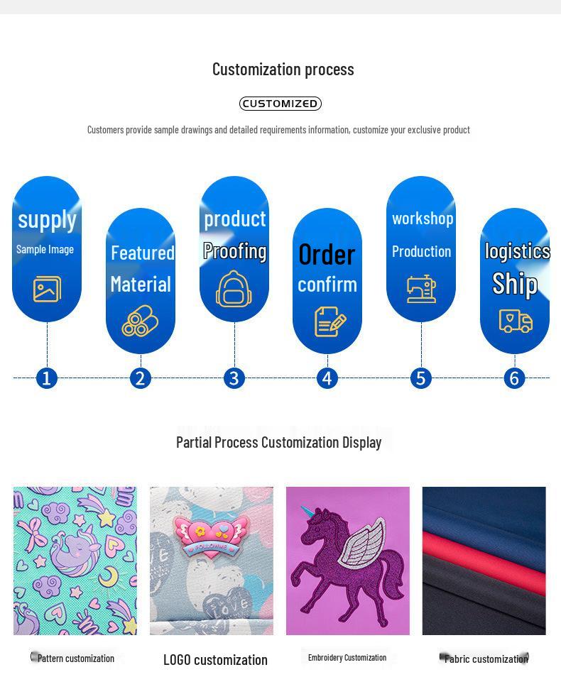 Primary School Backpack for Ages 3 to 12 with Spine Protection and Load Reduction, Suitable for Grades 1 to 3