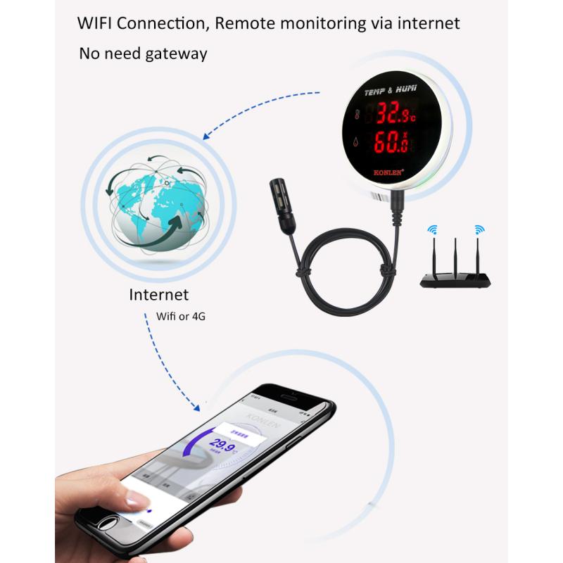 Tuya WIFI гигрометр термометр датчик температуры и влажности с 3-метровым внешним зондом Smart Life цифровой монитор удаленная сигнализация