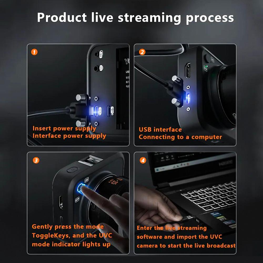 YONGNUO YN433 Профессиональная веб-камера USB-камера Потоковая веб-камера 4K 20MP Type-C Power с широким углом обзора