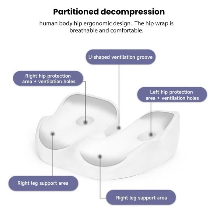 Coussin de siège orthopédique - Coccyx - Mousse à mémoire de forme - Ergonomique - Anti-fatigue - Bleu