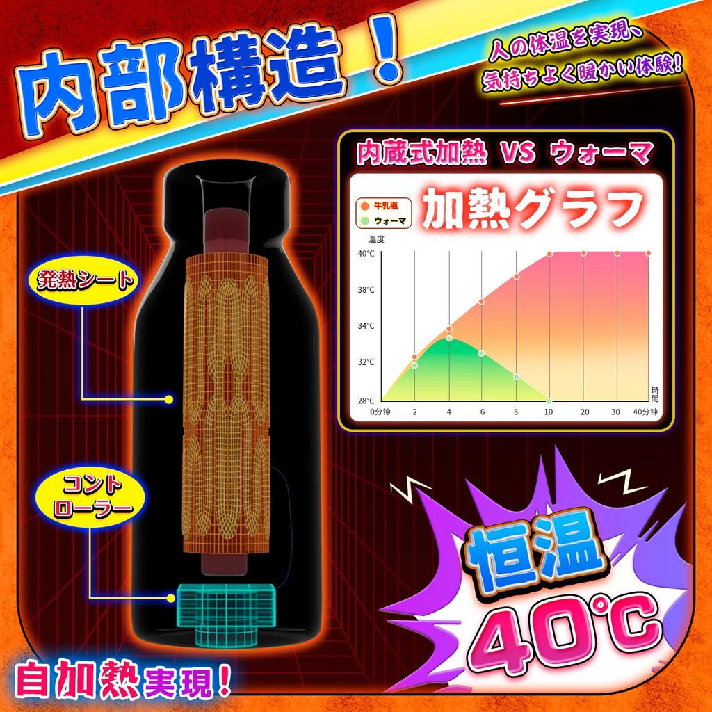 Теплая онахоле для популярного взрослого нагрева знаменитая стена конфиденциальности вакуумный нагрев товары для взрослых Самонагревающееся отверстие, мужчины, онахоле, онахоле, многоразовое, моющееся, игрушка,