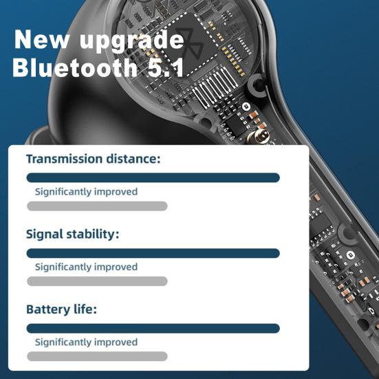 L10 LED Battery Display Bluetooth-compatible 5.1 Headset True Wireless Stereo Waterproof Earphone with Mic