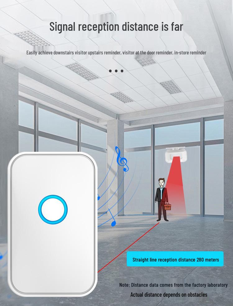 Rechargeable Doorway Greeting Sensor & Voice Broadcast Doorbell