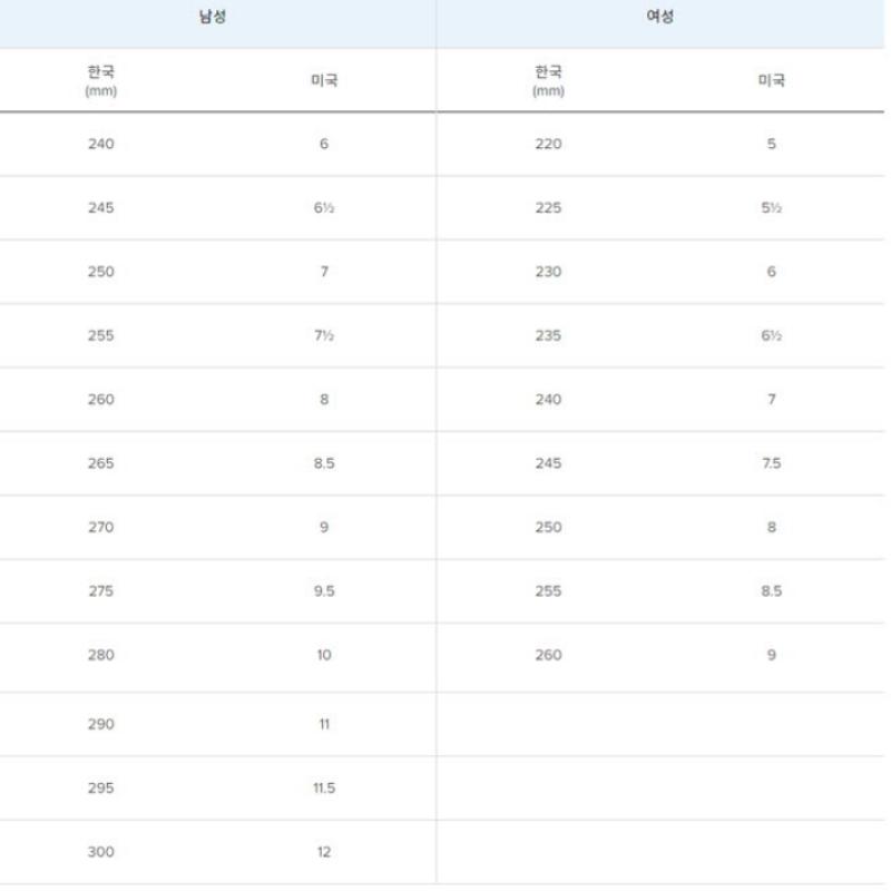 New Balance Sneakers Lqj Nbpmec712g 15 Wl373gy2