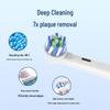 Совместимые насадки для электрических зубных щеток Oral-B различных типов для комплексного ухода за полостью рта