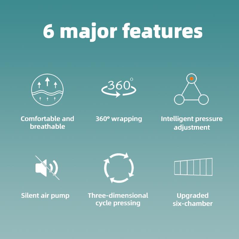 Новый модернизированный электрический массажер для тела с 6 полостями, воздушный компрессионный массажер для рук, талии, ног, ступней, способствующий циркуляции крови, облегчающий боль