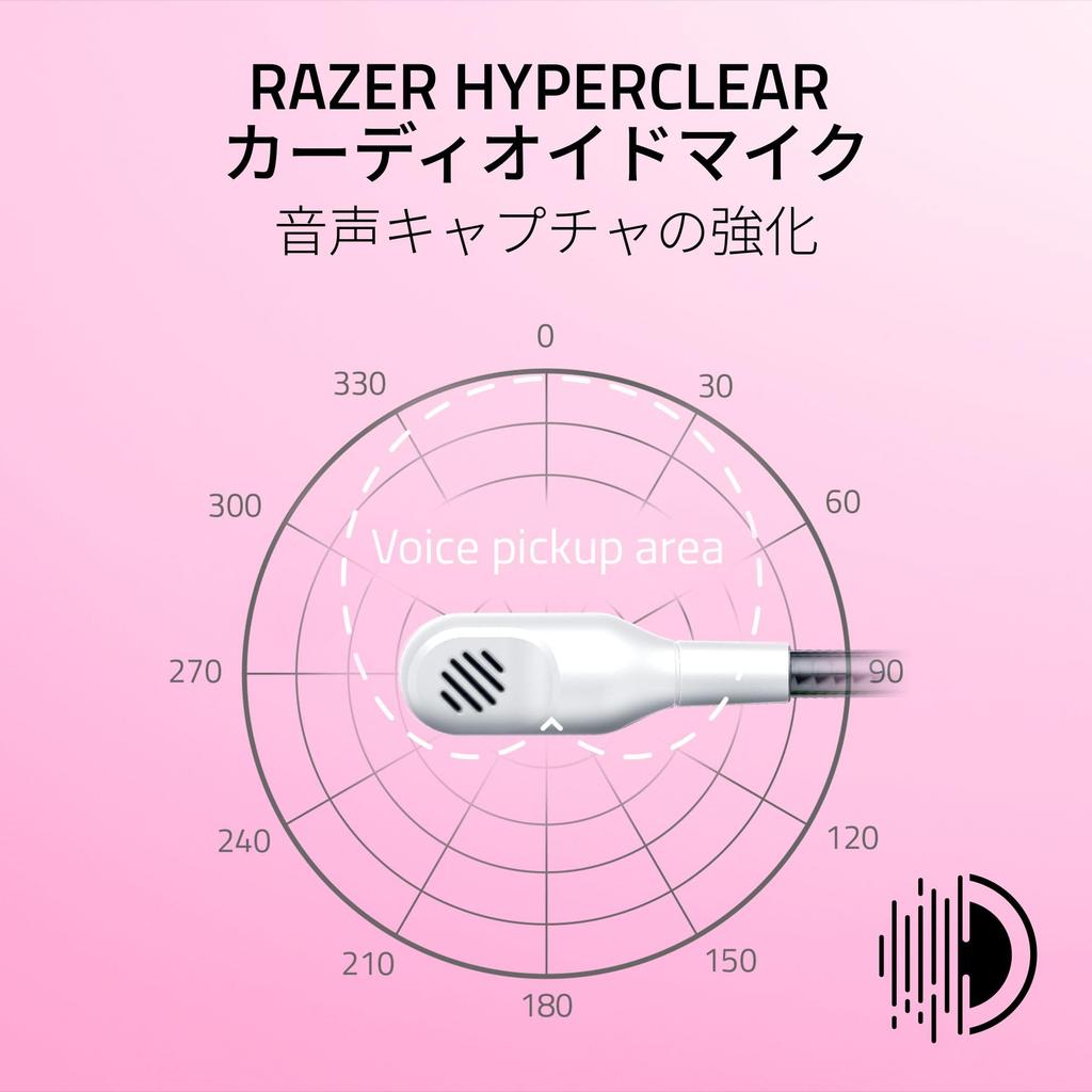 The Razer Kraken Kitty V2 White Is a Wired Gaming Headset Featuring Distinctive Cat Ears That Let You Express Your Individuality While It Features