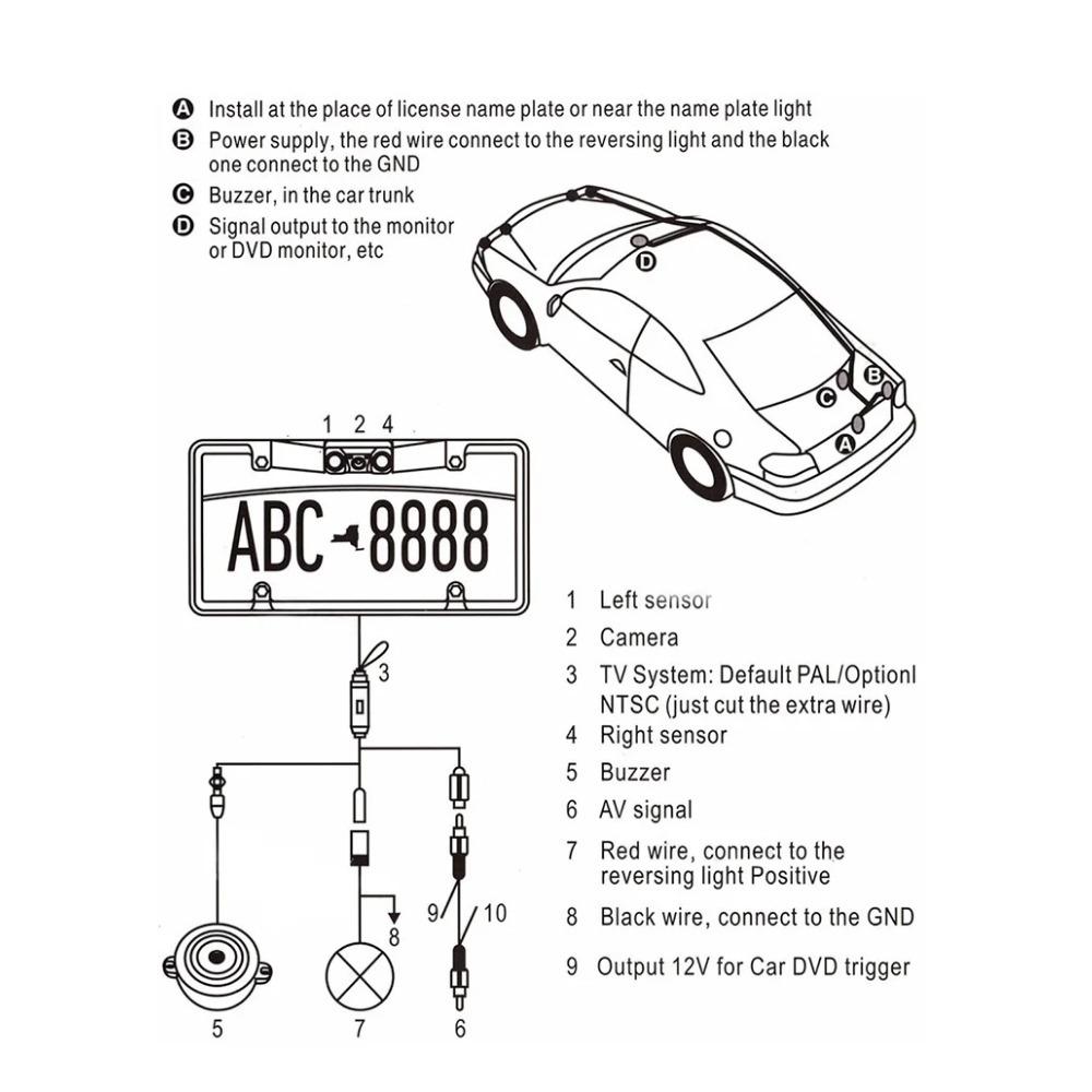 Рамка Driintel с 2 ультразвуковыми датчиками и 1 камерой, парковочный сенсор, светодиодный радар заднего хода, американский номерной знак автомобиля
