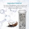 Картридж для фильтра воды для кофемашины Krups F088 EA829S XP5220 Nivona Melitta 192830 Pro Aqua AEG CF80 Siemens TCZ60003 3