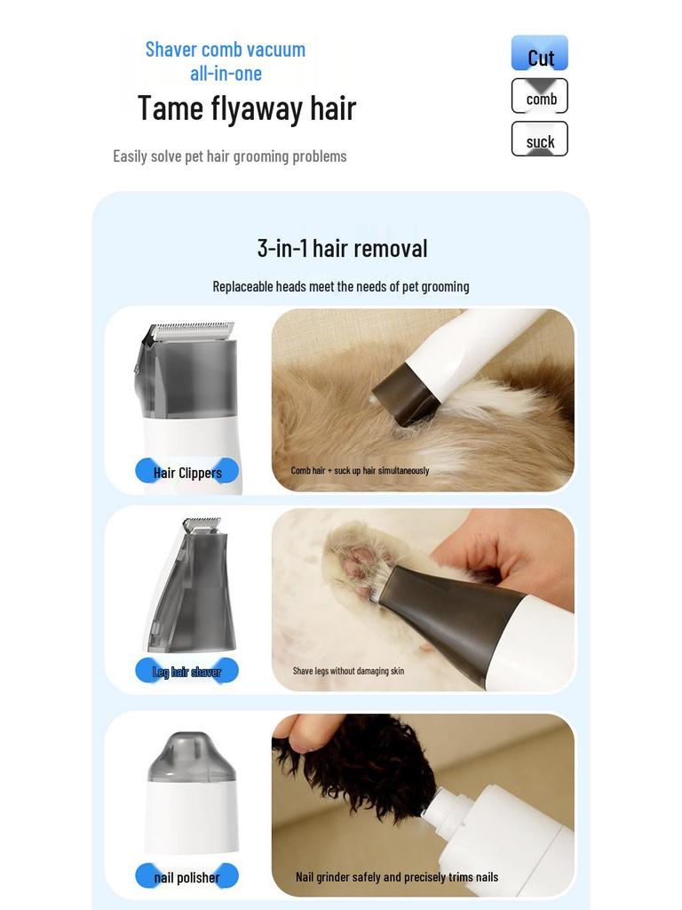 Pet Grooming 5-in-1 Deshedder & Vacuum Cleaner for Dogs and Cats