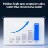 Универсальный удлинительный кабель USB4 V2.0 Type C 80 Гбит/с Высокоскоростная передача данных Разрешение 8K И Быстрая зарядка