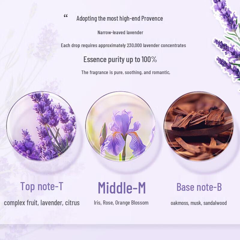 Shu Lei Bocaly Scent Deep Clean Laundry Detergent