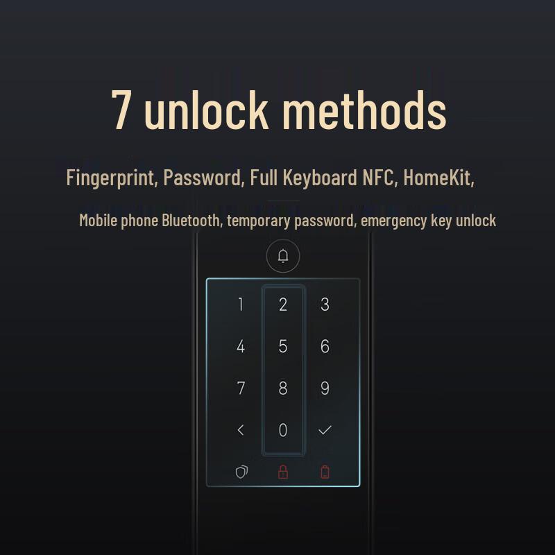 Xiaomi Smart Door Lock Pro with Camera