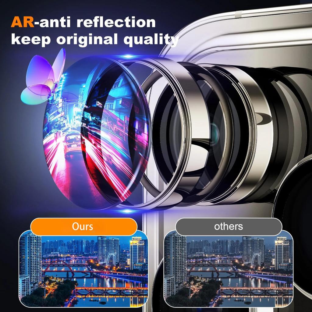 Официальные цвета металлическое индивидуальное кольцо объектив камеры протектор для iPhone 16 Pro Max 16 Plus закаленное стекло протектор экрана крышка