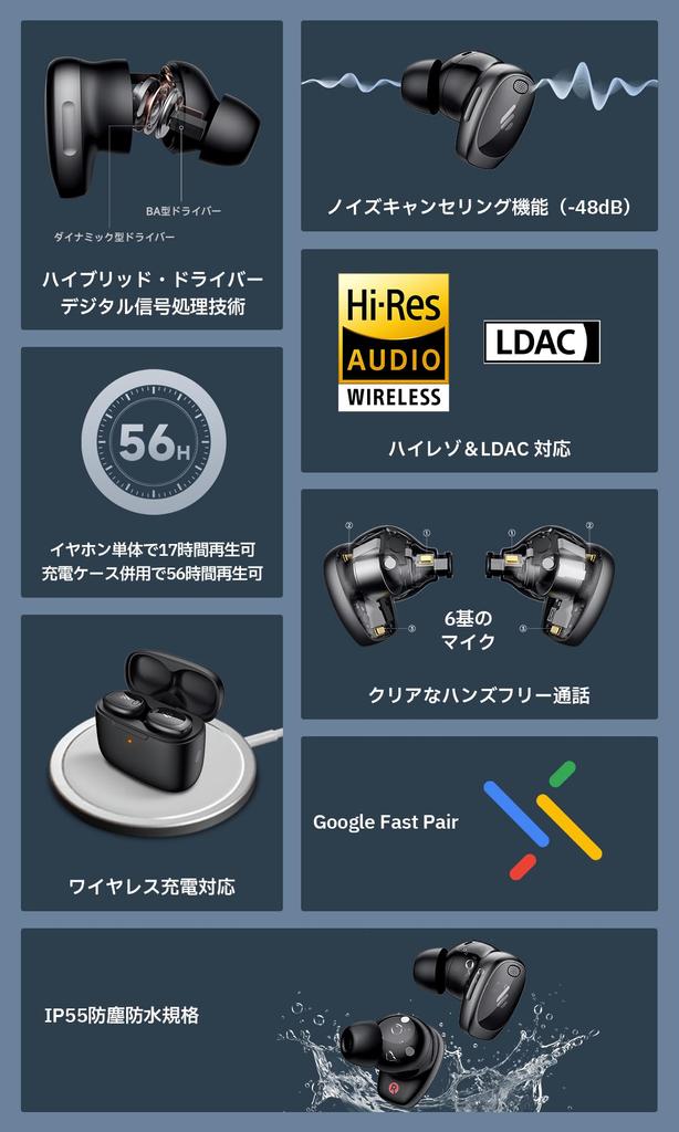 Премия Edifier NeoDots Полностью беспроводные наушники с активным шумоподавлением Bluetooth, оснащенные шумоподавлением, 56 часов воспроизведения, беспроводная зарядка, износ