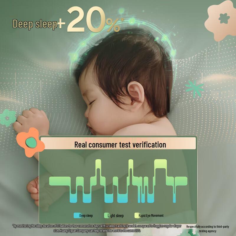 HUGGIES Подгузники Little Forest Deep Sleep Master
