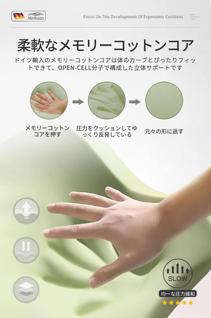 By Physical Meikaso Lumbar Lumbar Car Waist Hollow Back Driving Comfortable Lower Memory Lumbar Lower Back Mounting Washable [Supervised Therapist]